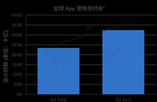 家具安裝 專業(yè)與便捷并存的服務新風尚