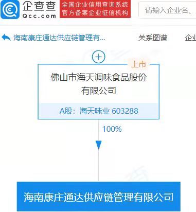 信息系統(tǒng)集成服務(wù) 構(gòu)建數(shù)字化未來的橋梁